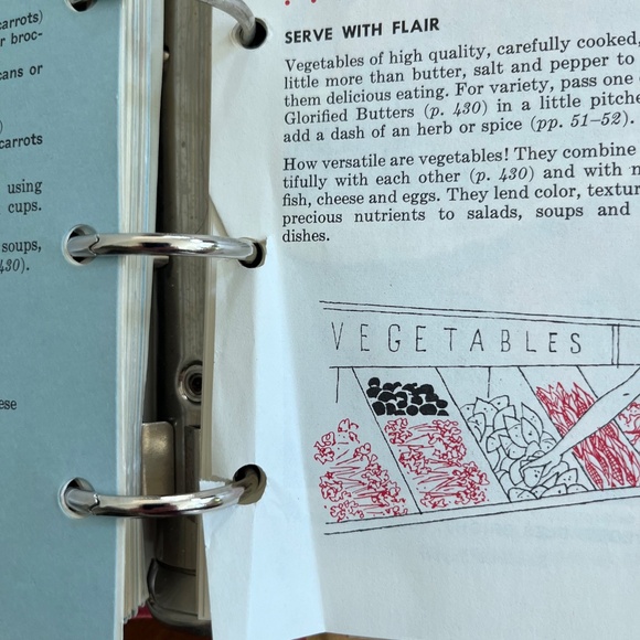 Betty Crocker's New Picture Cook Book 1st Ed 1961 Cookbook Binder Hardcover - Picture 14 of 14